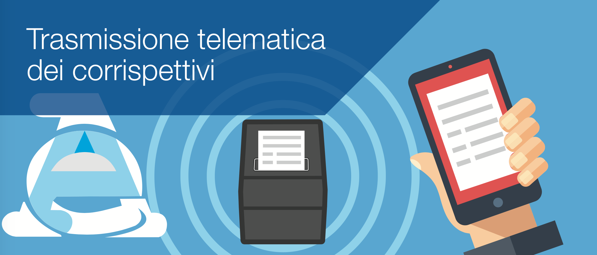 La Trasmissione Telematica dei corrispettivi è un OBBLIGO