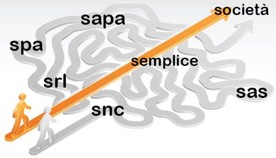 Scopriamo la Società semplice